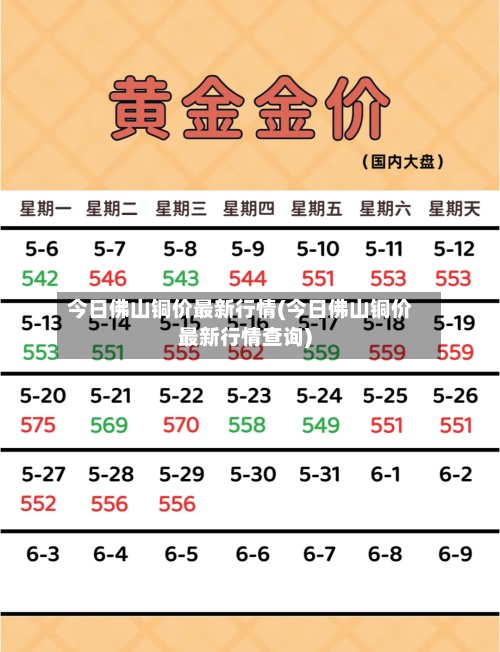 今日佛山铜价最新行情(今日佛山铜价最新行情查询)