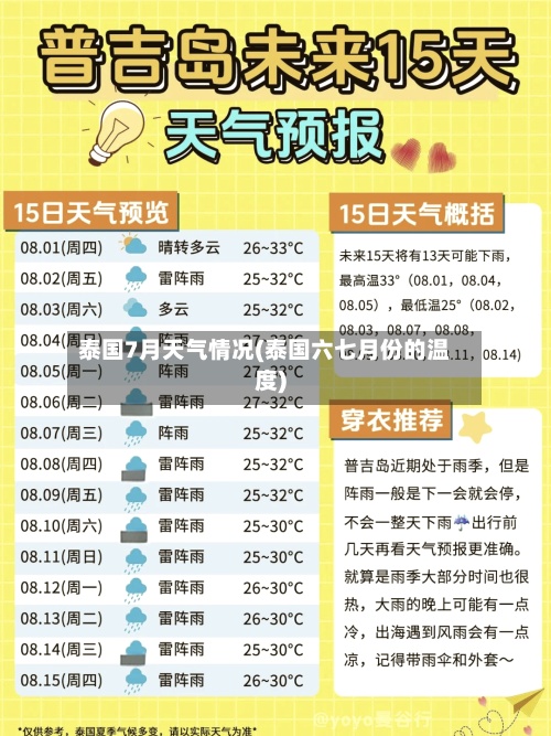 泰国7月天气情况(泰国六七月份的温度)-第2张图片