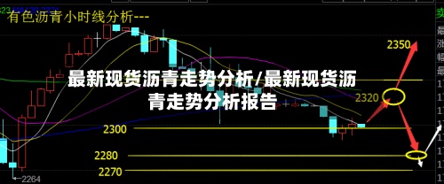 最新现货沥青走势分析/最新现货沥青走势分析报告