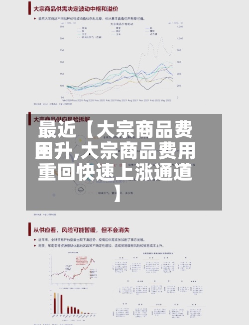 最近【大宗商品费用
回升,大宗商品费用
重回快速上涨通道】