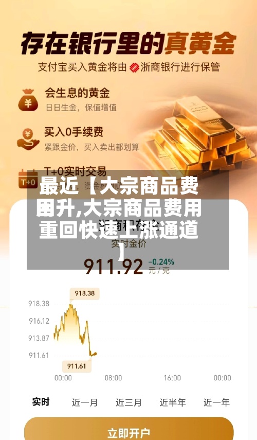 最近【大宗商品费用
回升,大宗商品费用
重回快速上涨通道】-第3张图片