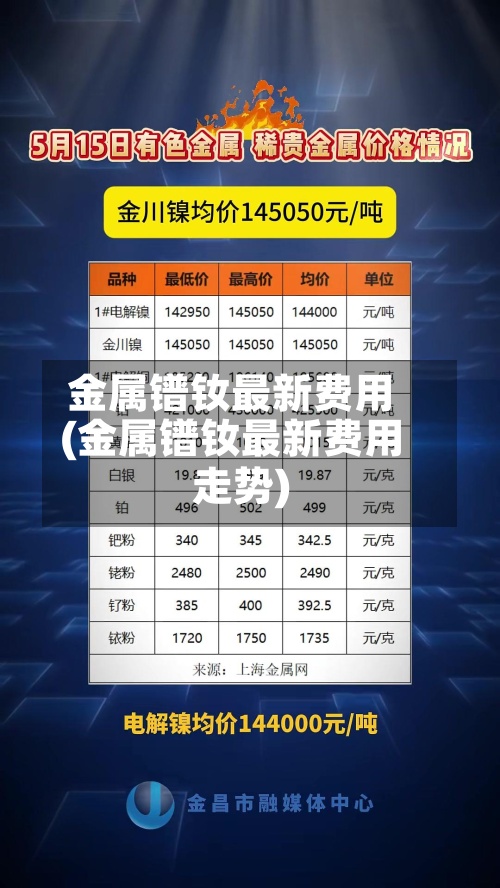 金属镨钕最新费用
(金属镨钕最新费用
走势)-第2张图片