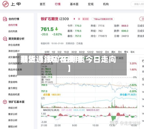 最近【铁矿石费用
期货通,铁矿石期货今日走向】-第2张图片