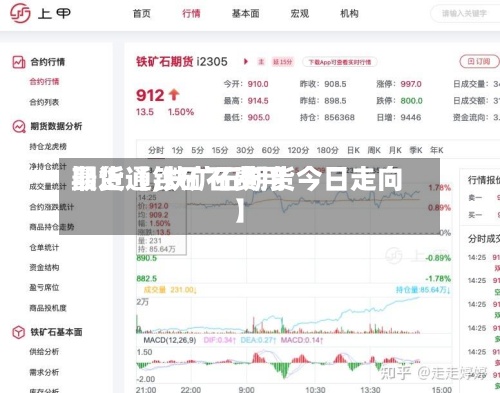 最近【铁矿石费用期货通,铁矿石期货今日走向】