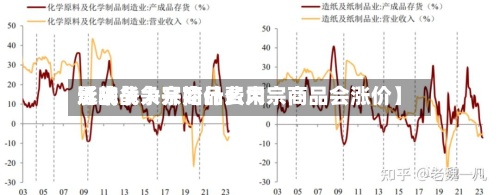 近来
【战争大宗商品费用
影响战争开始什么大宗商品会涨价】-第2张图片