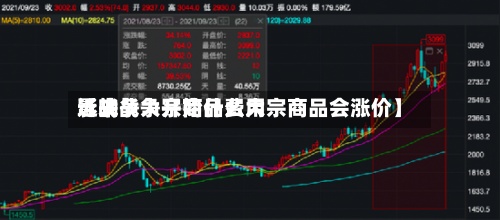 近来
【战争大宗商品费用
影响战争开始什么大宗商品会涨价】-第3张图片