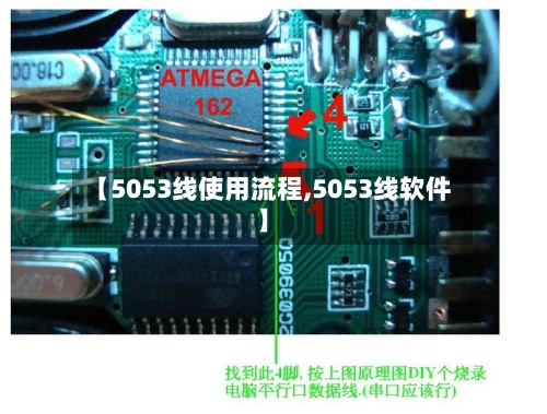 【5053线使用流程,5053线软件】-第2张图片