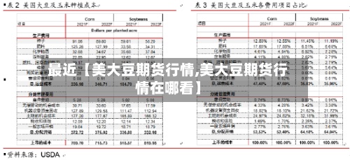 最近【美大豆期货行情,美大豆期货行情在哪看】