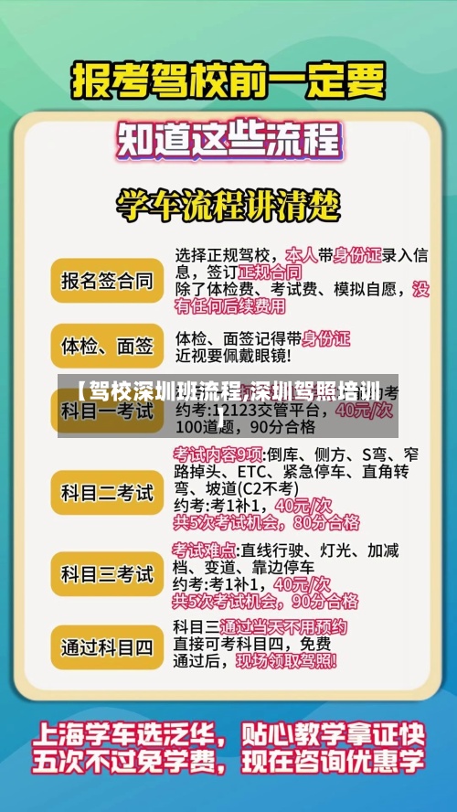 【驾校深圳班流程,深圳驾照培训】