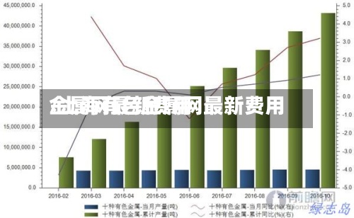 金属网最新费用
/上海有色金属网最新费用
-第3张图片