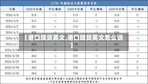 【港口现货英文,港口现货英文怎么说】