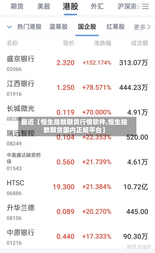 最近【恒生指数期货行情软件,恒生指数期货国内正规平台】-第3张图片