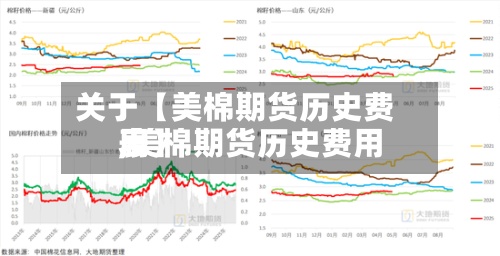 关于【美棉期货历史费用,美棉期货历史费用表】