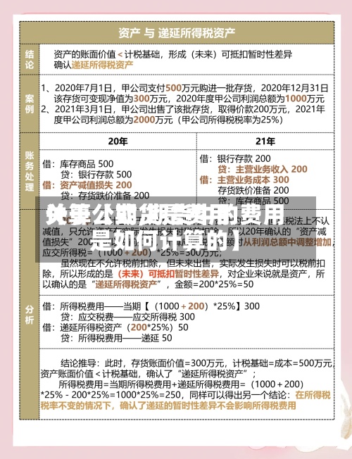 关于【期货是费用
计算公式,期货中的费用
是如何计算的】-第2张图片