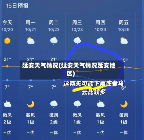 延安天气情况(延安天气情况延安地区)-第3张图片