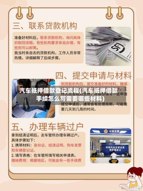 汽车抵押借款登记流程(汽车抵押借款手续怎么写需要哪些材料)-第2张图片