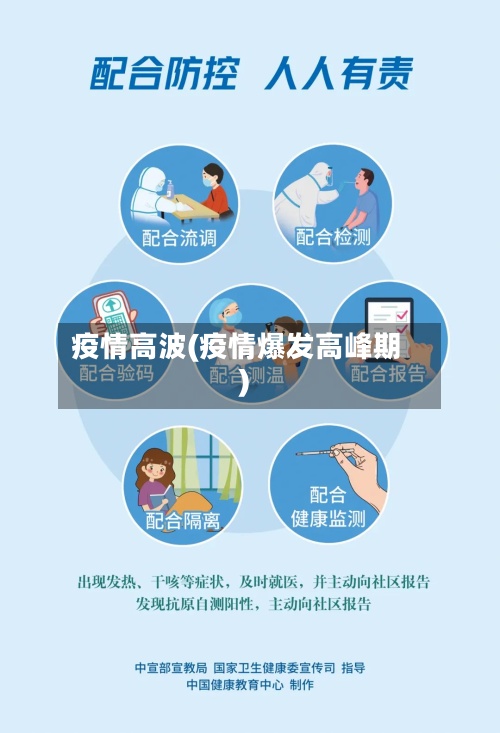 疫情高波(疫情爆发高峰期)-第3张图片