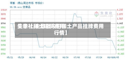 关于【稀土现货费用生意社,生意社今日稀土产品挂牌费用行情】-第2张图片
