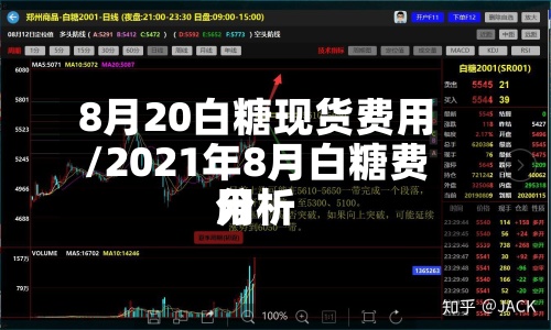 8月20白糖现货费用
/2021年8月白糖费用
分析-第3张图片