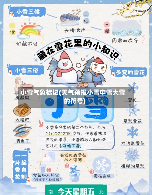 小雪气象标记(天气预报小雪中雪大雪的符号)