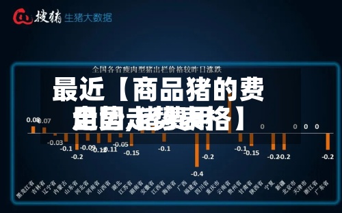 最近【商品猪的费用
走势,猪费用
全国走势表格】-第3张图片