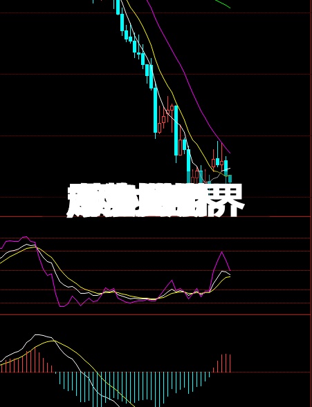 【实时世界
原油费用
,实时世界
原油费用
7两小时
走势图】-第3张图片