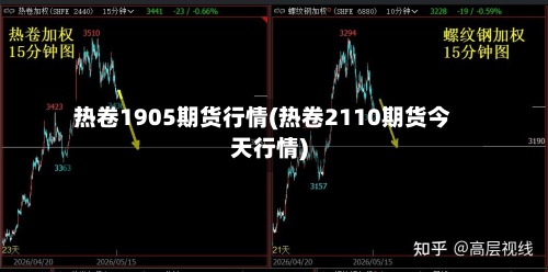 热卷1905期货行情(热卷2110期货今天行情)-第2张图片