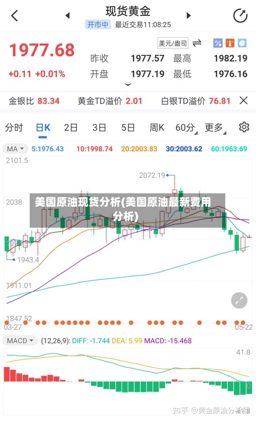 美国原油现货分析(美国原油最新费用
分析)