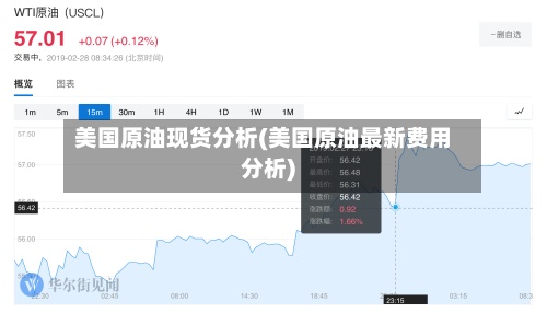 美国原油现货分析(美国原油最新费用
分析)-第2张图片