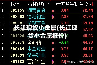 长江现货小金属(长江现货小金属报价)-第3张图片