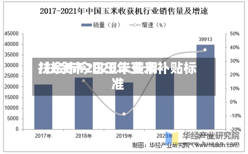 扶余市今日玉米费用
/扶余市2020年玉米补贴标准-第2张图片