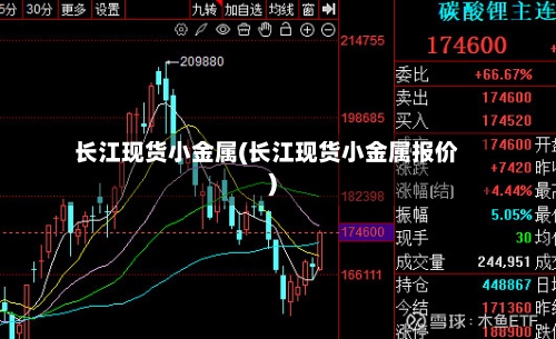 长江现货小金属(长江现货小金属报价)-第2张图片