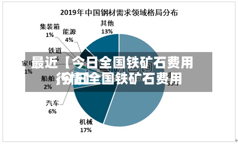 最近【今日全国铁矿石费用
,今日全国铁矿石费用
行情】-第2张图片