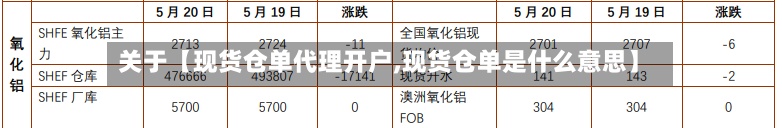 关于【现货仓单代理开户,现货仓单是什么意思】
