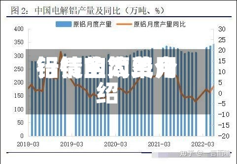 铝锭宝太费用
行情的简单介绍