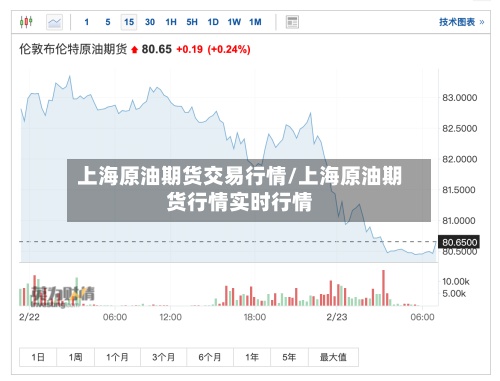 上海原油期货交易行情/上海原油期货行情实时行情