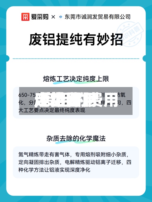 【世界
废铝费用
,废铝的费用
走势图】