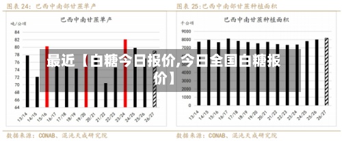 最近【白糖今日报价,今日全国白糖报价】