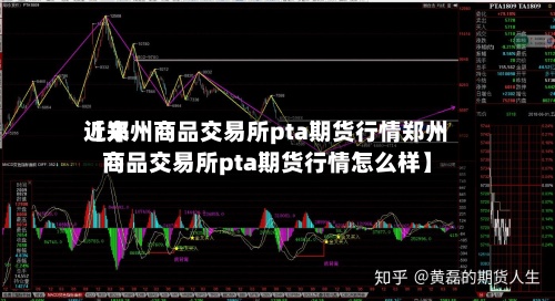 近来
【郑州商品交易所pta期货行情郑州商品交易所pta期货行情怎么样】