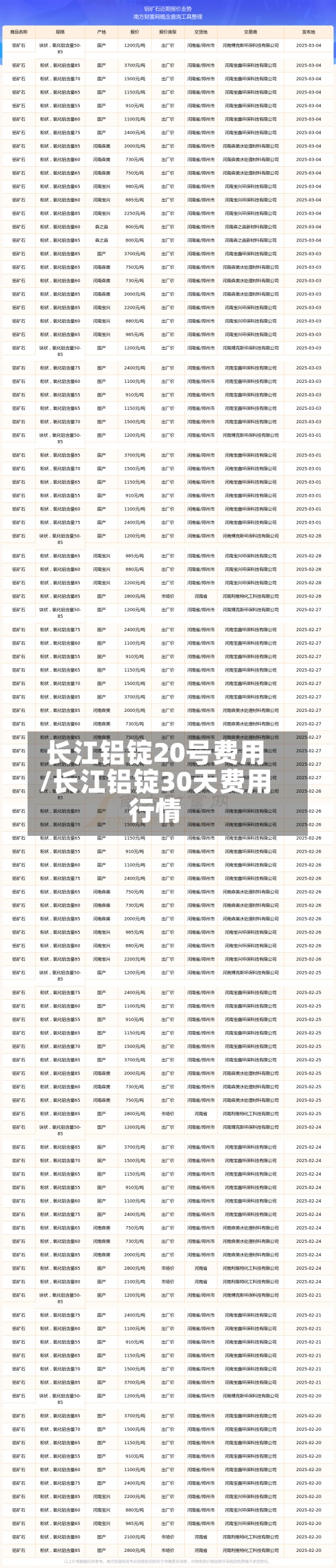 长江铝锭20号费用
/长江铝锭30天费用
行情