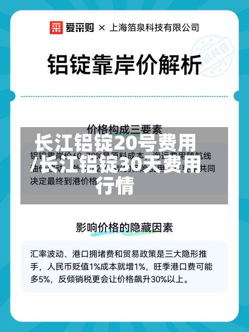 长江铝锭20号费用
/长江铝锭30天费用
行情-第2张图片