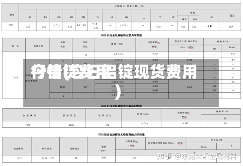 今铝锭费用行情(今日铝锭现货费用)-第3张图片