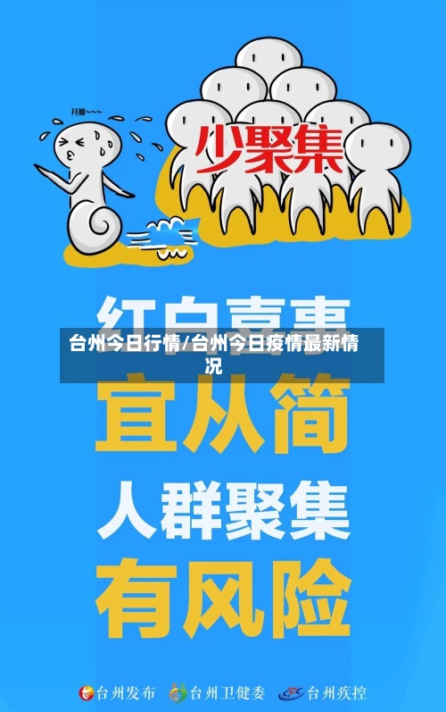 台州今日行情/台州今日疫情最新情况-第3张图片