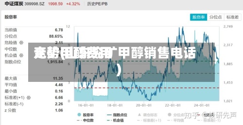 兖矿甲醇费用
走势(山东兖矿甲醇销售电话)-第2张图片