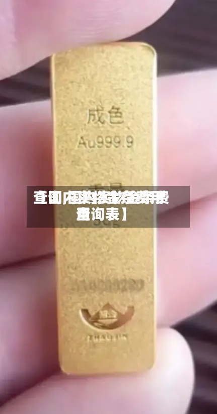 【国内实物金条费用
查询,国内实物金条费用
查询表】