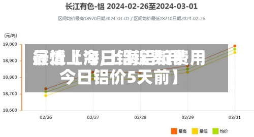 最近【今日铝锭费用
行情上海,上海铝锭费用
今日铝价5天前】