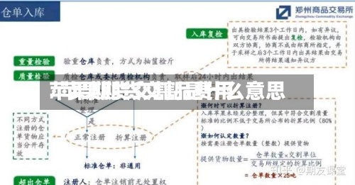 苹果期货交割品费用
/苹果期货交割是什么意思