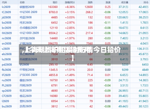 【今天上海期货铅费用
,上海期货沪铅实时行情今日铅价】