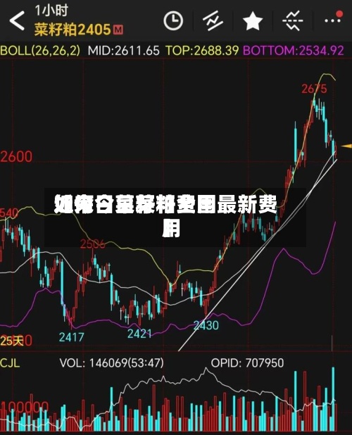 近来
【今日菜籽粕费用
如何今日菜籽全国最新费用
】
