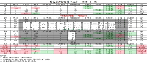 近来
【今日菜籽粕费用
如何今日菜籽全国最新费用
】-第2张图片